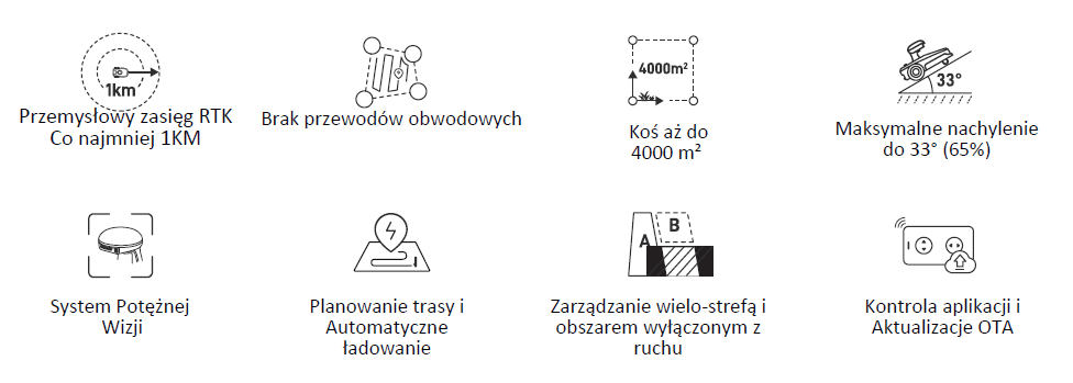 kosiarka_fj