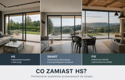 co zamiast hs